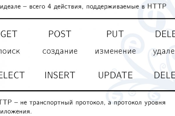 Как зарегистрироваться на кракене маркетплейс