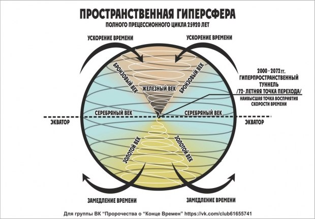 Какая ссылка на кракен